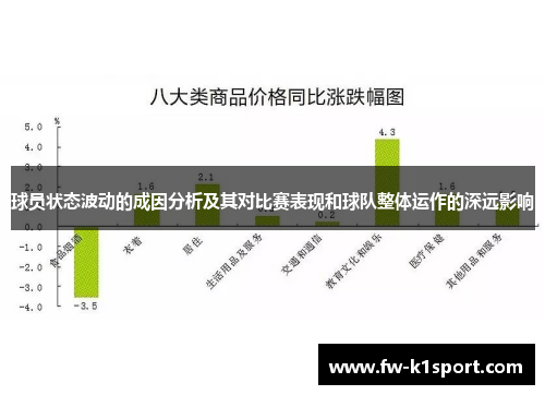 球员状态波动的成因分析及其对比赛表现和球队整体运作的深远影响