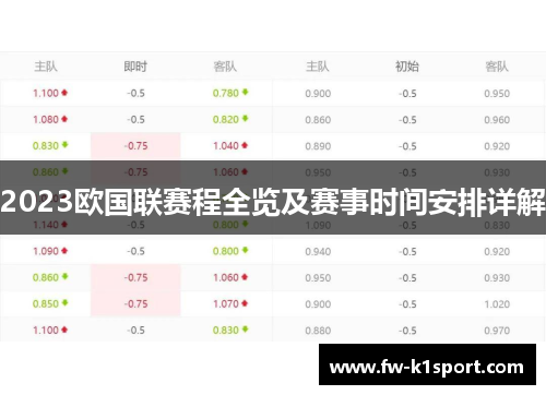 2023欧国联赛程全览及赛事时间安排详解