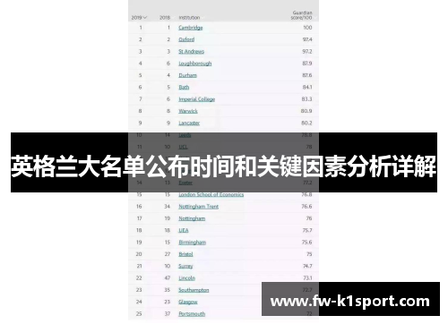 英格兰大名单公布时间和关键因素分析详解