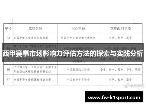 西甲赛事市场影响力评估方法的探索与实践分析