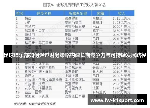 足球俱乐部如何通过财务策略构建长期竞争力与可持续发展路径