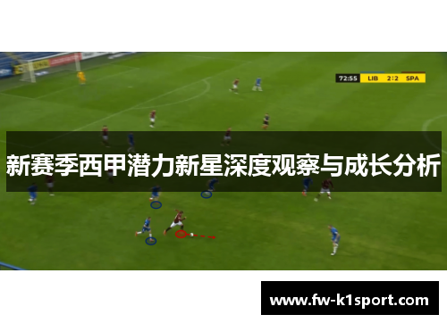 新赛季西甲潜力新星深度观察与成长分析
