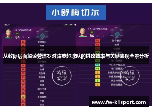 从数据层面解读劳塔罗对阵英超球队的进攻效率与关键表现全景分析 从数据层面解读劳塔罗对阵英超球队的进攻效率与关键表现全景分析