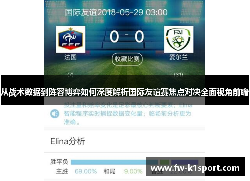 从战术数据到阵容博弈如何深度解析国际友谊赛焦点对决全面视角前瞻 从战术数据到阵容博弈如何深度解析国际友谊赛焦点对决全面视角前瞻
